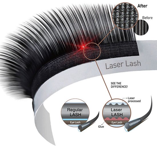 Laser Eyelash Extension